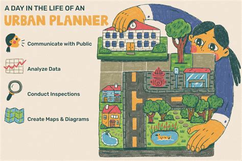how to become an urban planner.